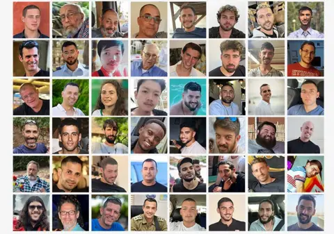 Released Hostages from Hamas: Personal Stories and Backgrounds