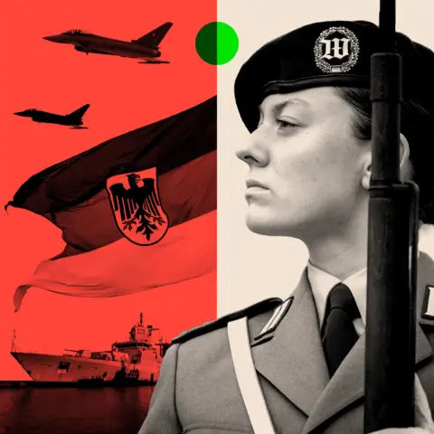 Germany's Military Renaissance: Rethinking Defense in Response to Russia