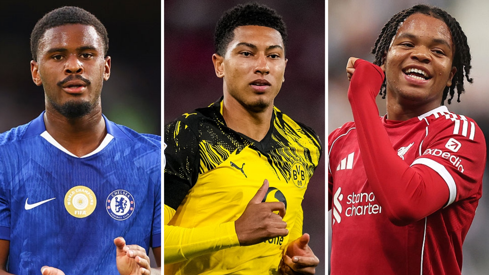 Ten Teenage Stars to Watch in This Season's Champions League