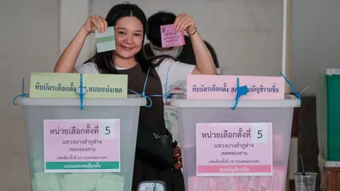 Thailand's Election: Reformists Battle Conservatives as Polls Close